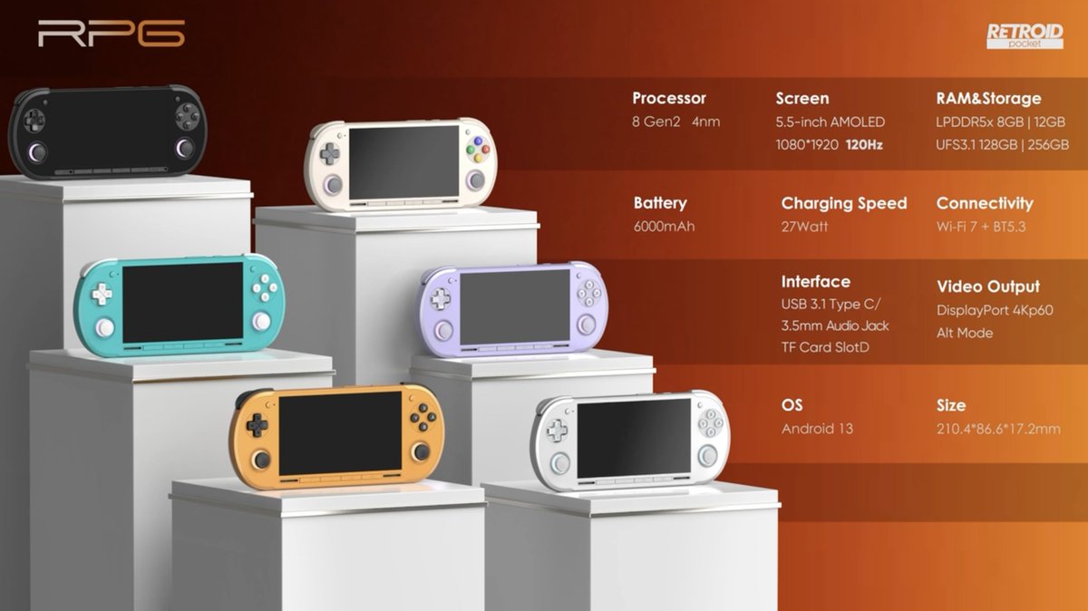 Retro Game Corps tweet media