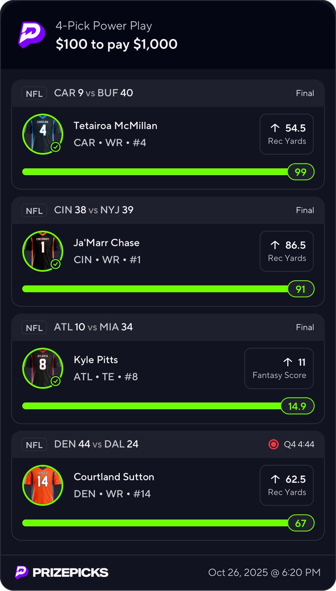 What a night 🤑 #ItsGoodtoBeRight