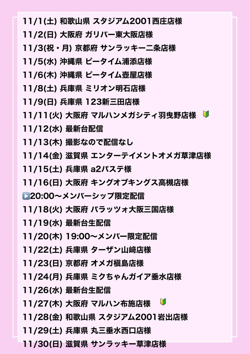 Τα Κορυφαία από ぴえんちゃん【がんばるぴえんちゃんのパチンコ日記