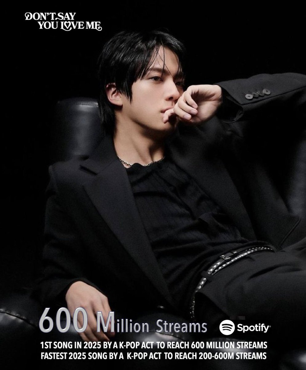 #JIN’s “Don't Say You Love Me” is the 1st 2025 song by a K-Pop Act to surpass 600 MILLION streams on Spotify! It now holds the record as the Fastest Song of 2025 by a K-Pop Act to reach 200M, 300M, 400M, 500M and 600M on Spotify!