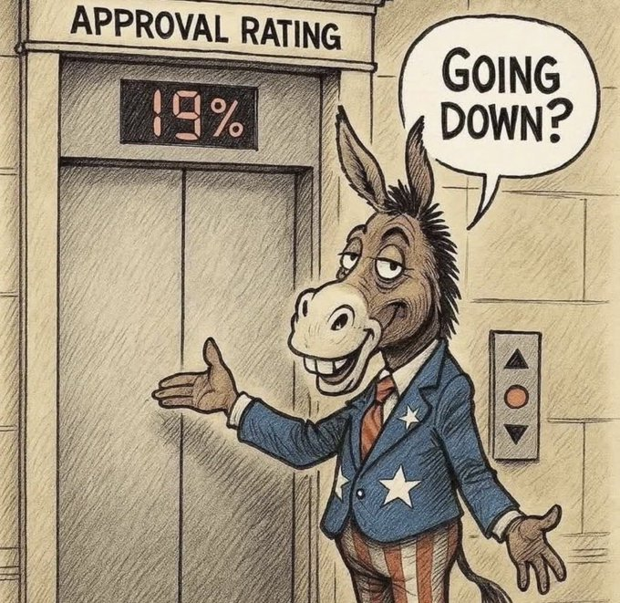 akafaceUS's tweet image. It just keeps going down more.