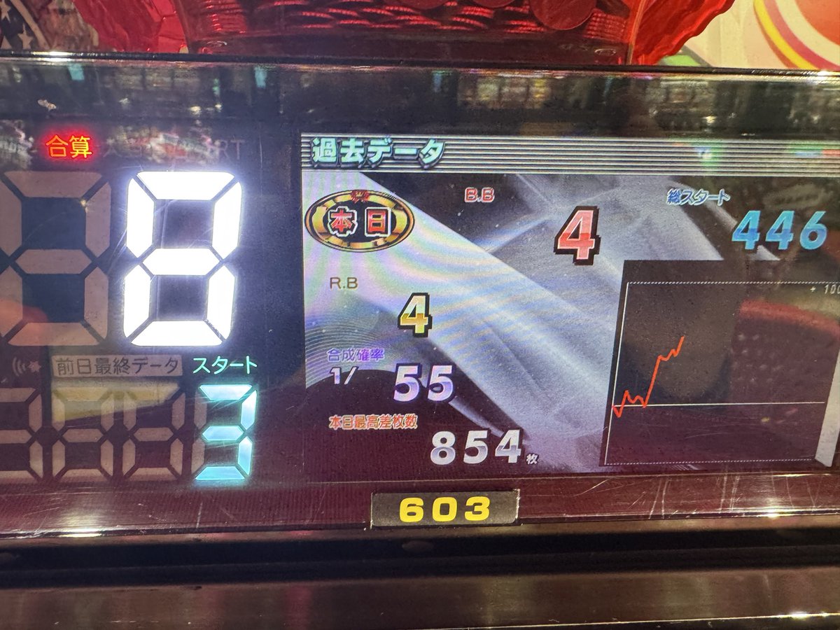 KIJINDES's tweet photo. うん https://t.co/6qCa43XGTv