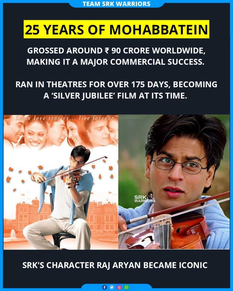 TeamSRKWarriors's tweet photo. 25 years since Raj Aryan Malhotra walked into Gurukul and changed the meaning of love.
A timeless tale, a musical masterpiece, and one of Shah Rukh Khan’s most soulful performances ❤️

#25YearsOfMohabbatein #ShahRukhKhan https://t.co/KWIKjPMLrs