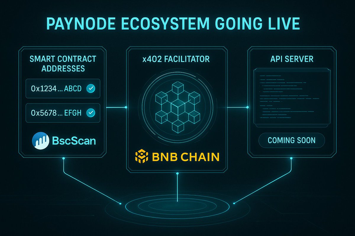 PayNode 402 tweet media
