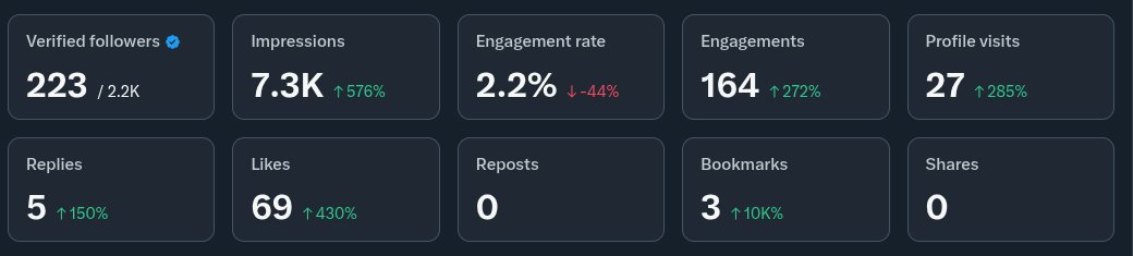 π²ππππππππππ π₯ (@programazing) on Twitter photo Giggity Giggity