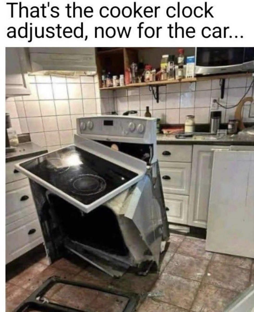 Morning all, Happy Monday