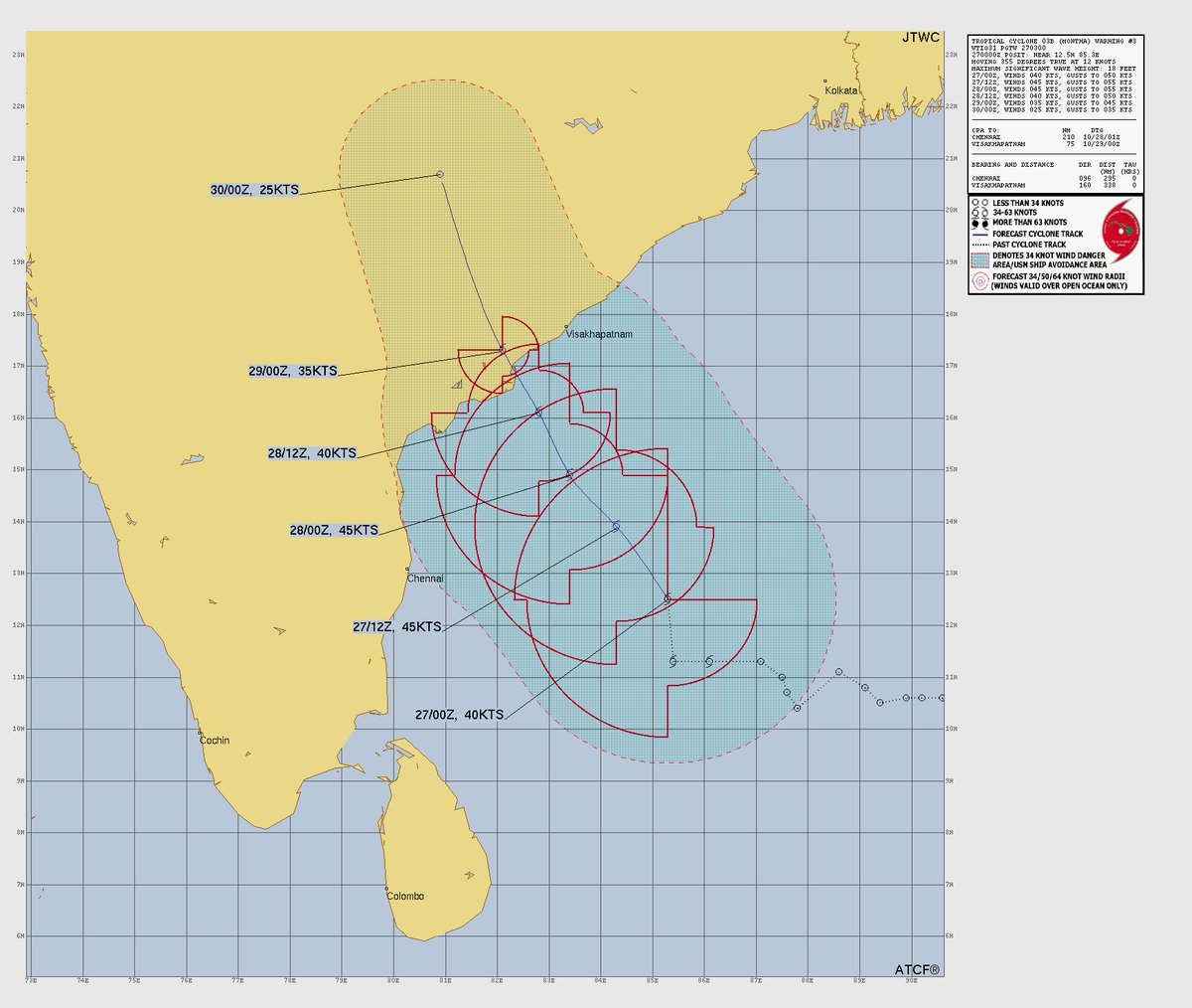 Rapid Response tweet media
