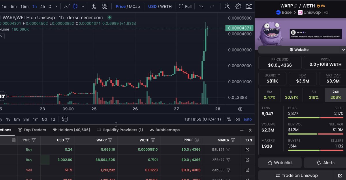 加密小鬼Aaron 🎣 tweet media