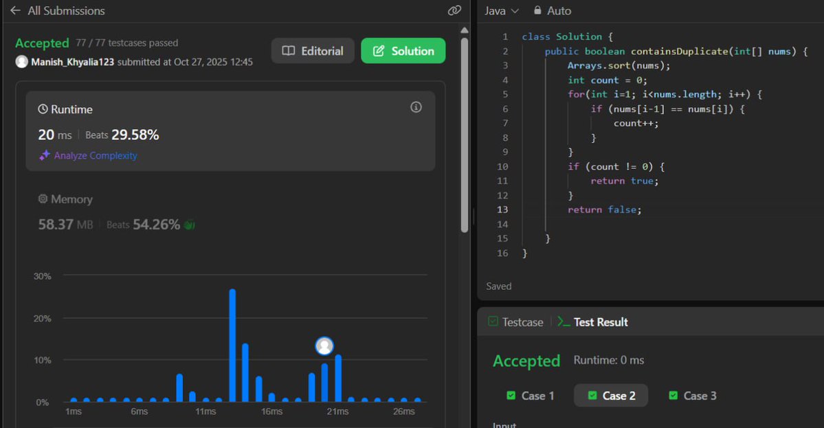 Manish_Kumar60's tweet image. Solved LeetCode 217 – Contains Duplicate
• Brute Force
• Sorting approach
#LeetCode #DSA #Coding #ProblemSolving