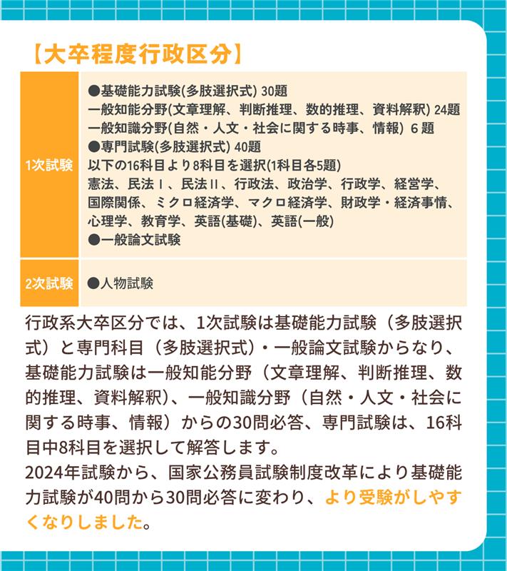 公式】クレアール公務員講座｜続けられる・合格できる通信講座 on X