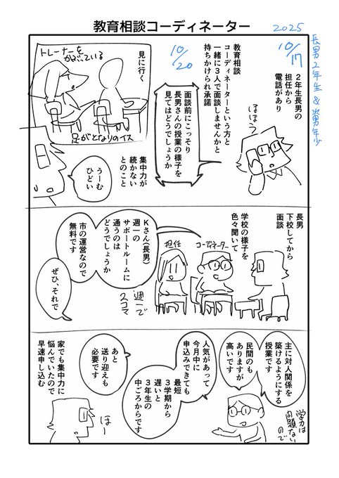 最近の子育て絵日記。 長男が授業に集中できず 教育相談コーディネーターに サポートルームへの参加を勧めてもらった。