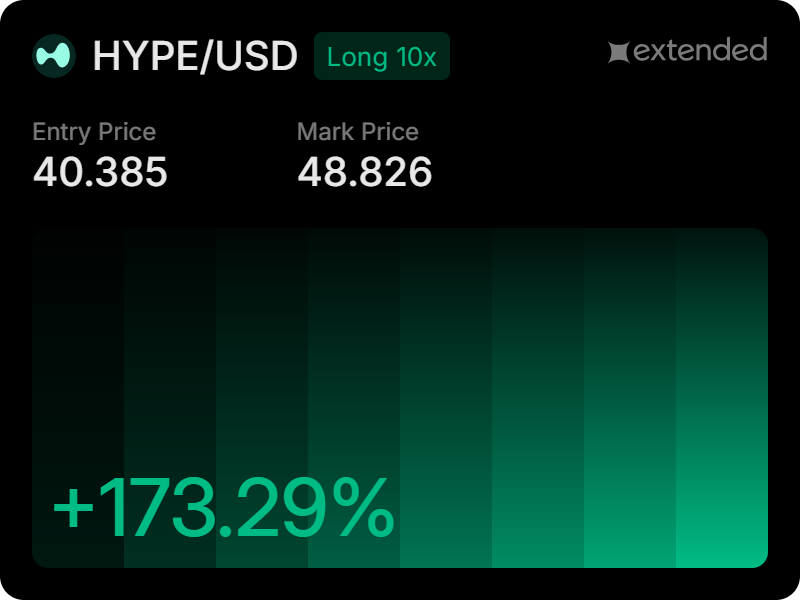 Trade on <a href="/extendedapp/">Extended</a> and expand your trading horizons.