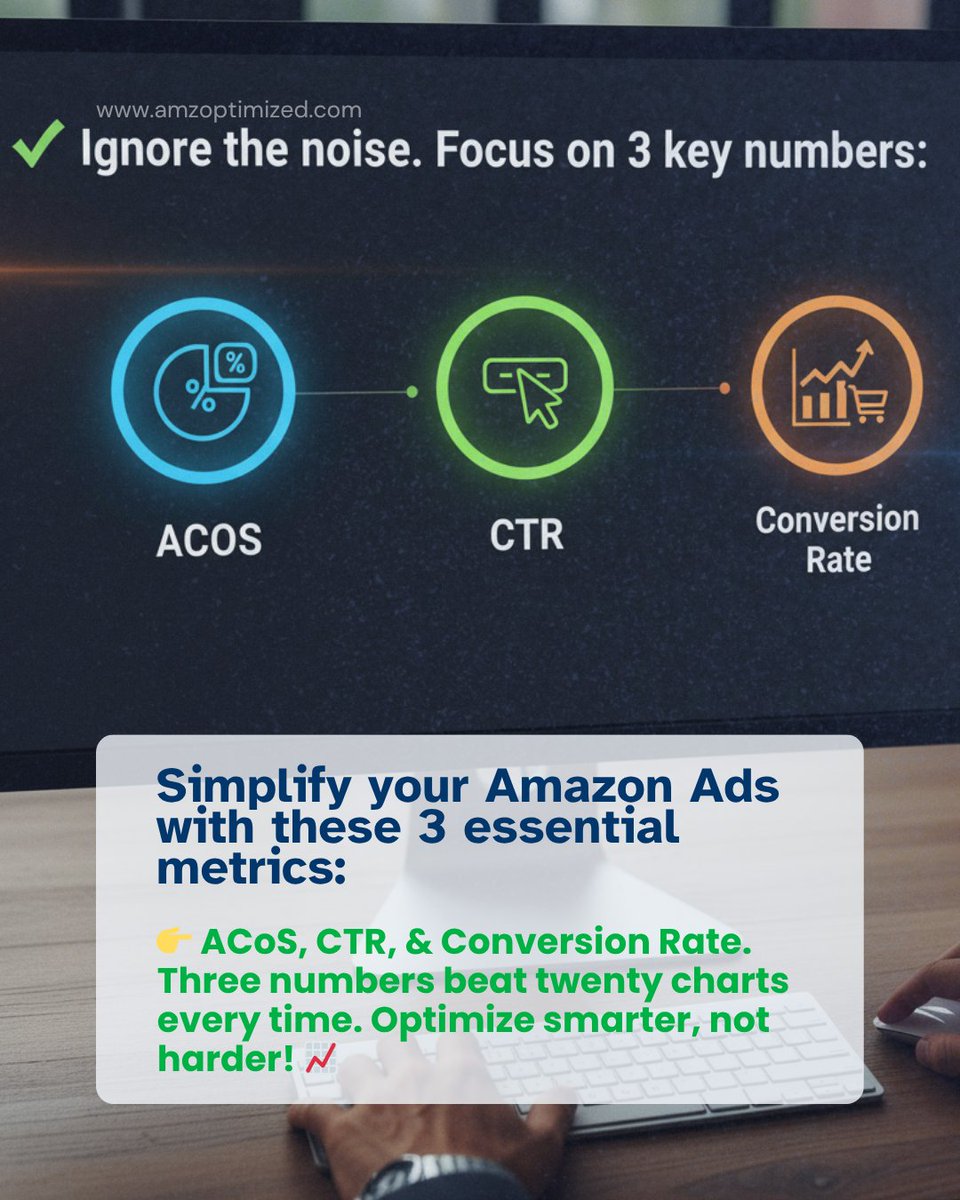 amz_optimized's tweet image. Amazon&apos;s ad dashboard = chaos overload. 😤

Too many charts, not enough action.

Stop tracking 20+ metrics. You only need 3:

ACoS

CTR

Conversion Rate

That&apos;s it. That&apos;s all you need to optimize.

#AmazonAds #AmazonSeller #AmazonPPC
