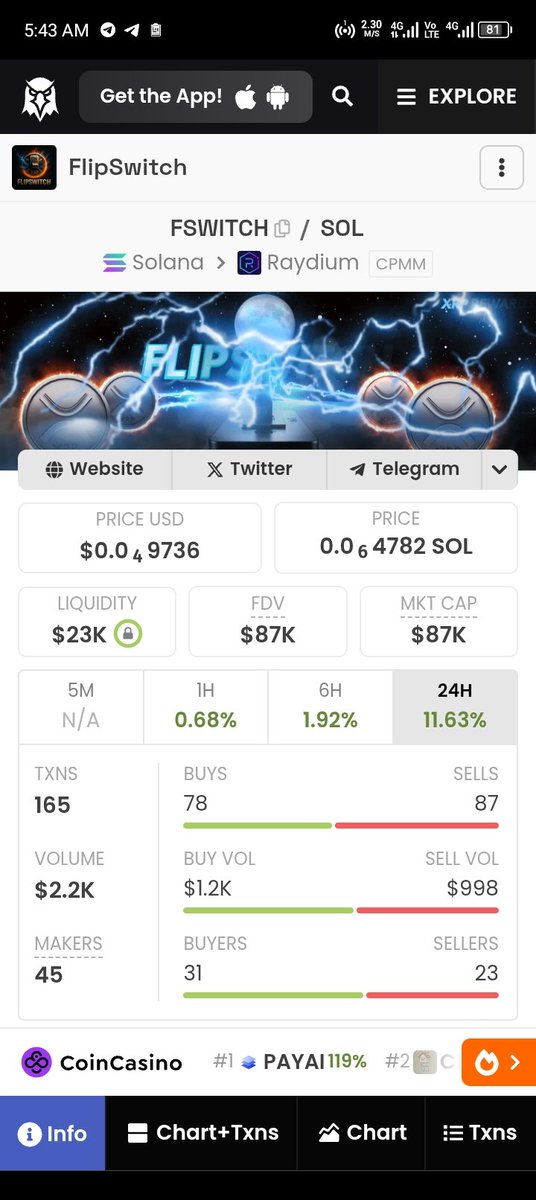 FlipSwitchCoin's tweet image. 100x soon Ape in , let&apos;s flip higher 💪🏼  @FlipSwitchCoin 

Buy $FSWITCH for more rewards 💰

CA: FLipGw3hYtHLEDjvdJXvSbD71mLhtEjQKBXecnCRYKyk