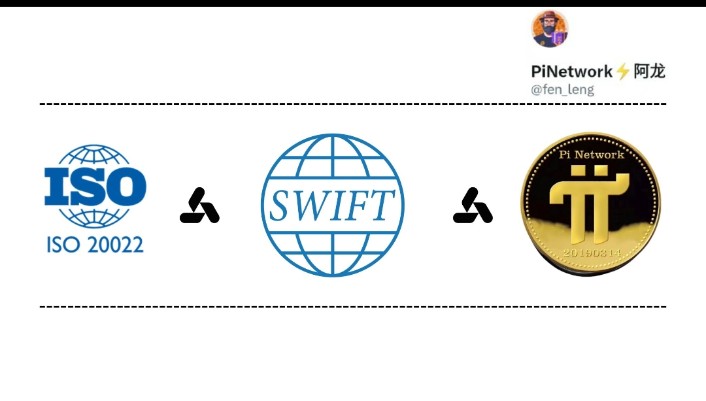 tusraau's tweet image. Latest news: $Pi&apos;s integration with SWIFT via ISO 20022 enables banks to conduct instant, cost-effective cross-border transactions. The future is bright, so hold on to your chips! 🚀💹 #pinetworkmainnet