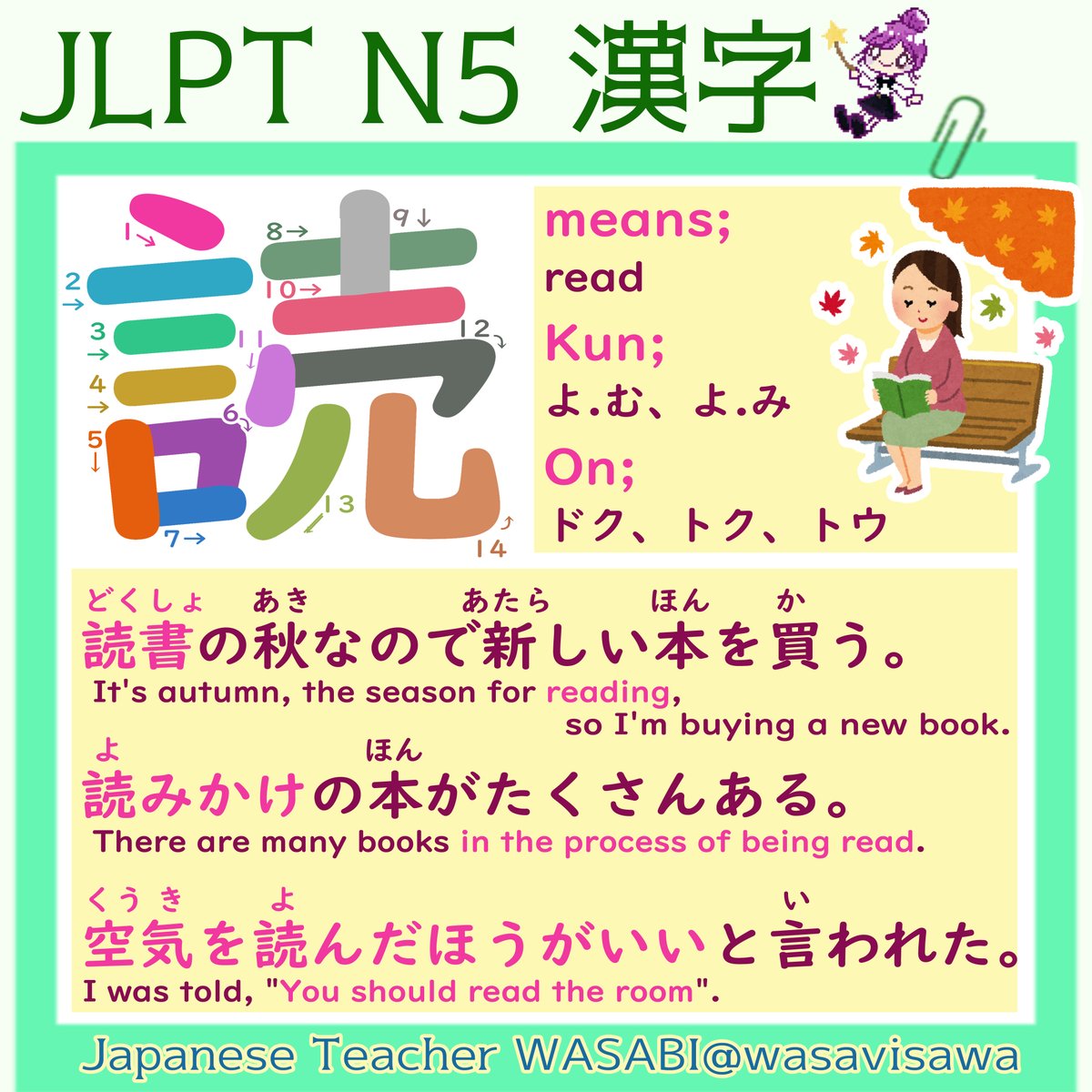 わさび　洋書　6点 わさび 洋書 6点 わさび 洋書 6点 わさび 洋書 6点 わさび 洋書 6点