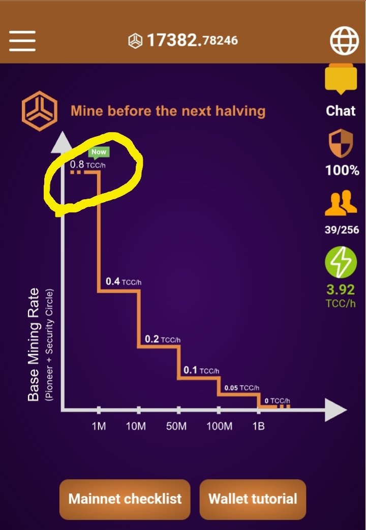 Omega_a1234's tweet photo. #Tccnetwork
✅️ Launched 03/2025
✅️ Collaboration with PiNetwork
✅️ Currently in the final stages of testnet development
✅️ Miners 1,000,000
✅️ No video &amp; image ads.

Join ⤵️ (Android &amp; iPhone)
https://t.co/2QPWpQyk0l
ref.code : a1234 https://t.co/FozaSc0q5Q