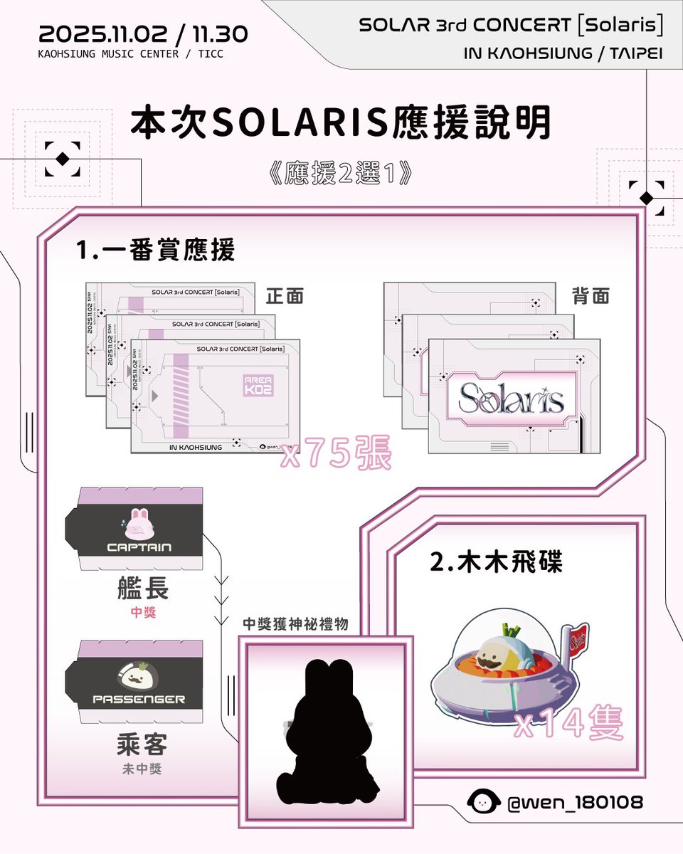 wen_180108_2's tweet image. 2025 SOLAR 3RD CONCERT
［Solaris］in Taipei&amp;amp;Kaohsiung

頌樂演唱會應援-木木飛碟、一番賞

高雄場、臺北場
發放數量：一番賞75張、飛碟14隻

本次應援為二選一
可以選擇直接領取飛碟🛸
或是成為賭徒領取一番賞抽獎

🎁本次應援不開放交換
⚠️發放時間、地點於當天公布

#solaris #SOLAR #솔라 #頌樂