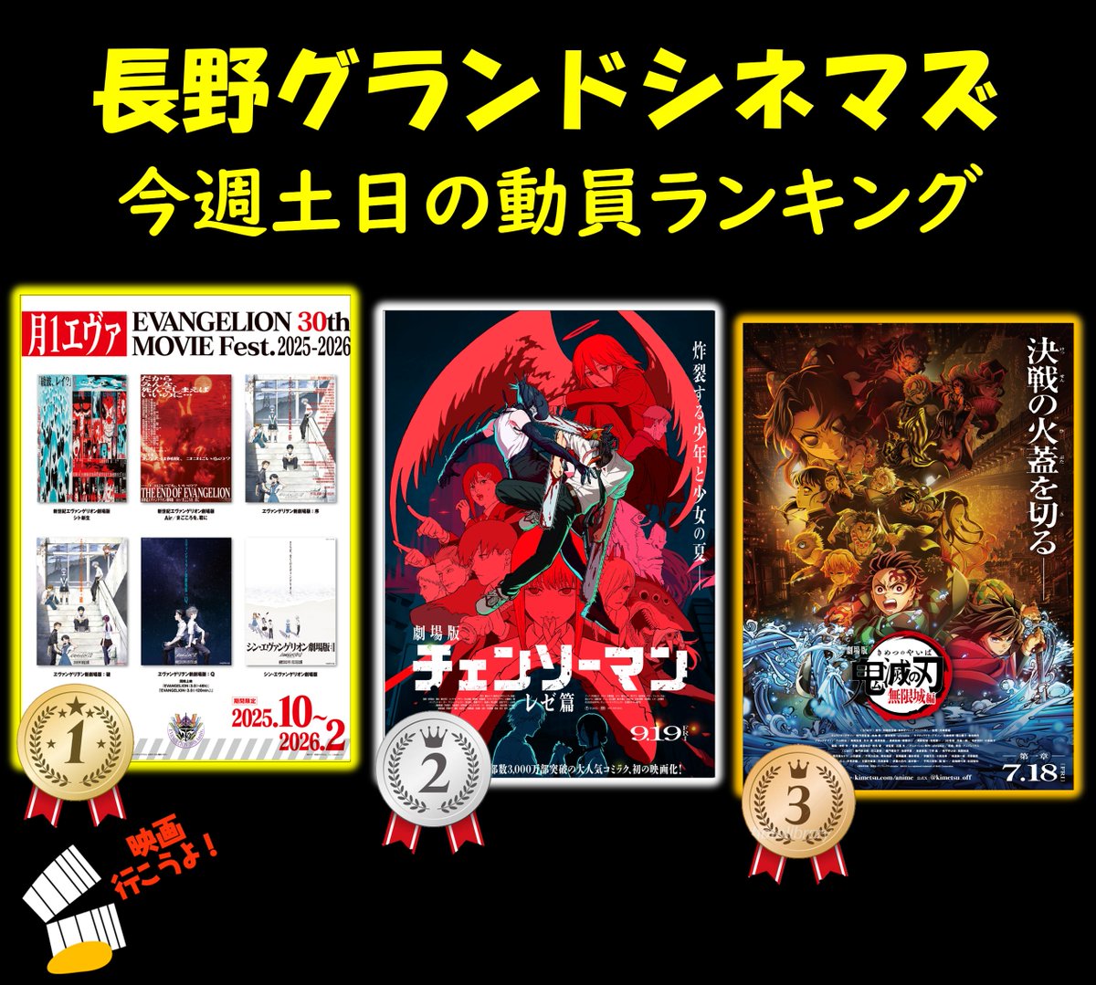 長野グランドシネマズ 今週土日の動員ランキング!！ 1位：新世紀