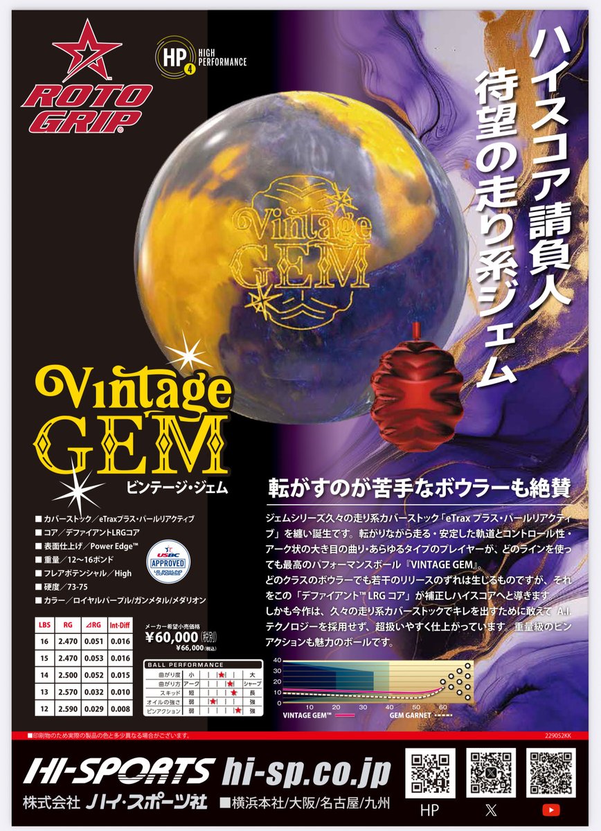 笹田泰裕@セブンテンの会会長💩 on X