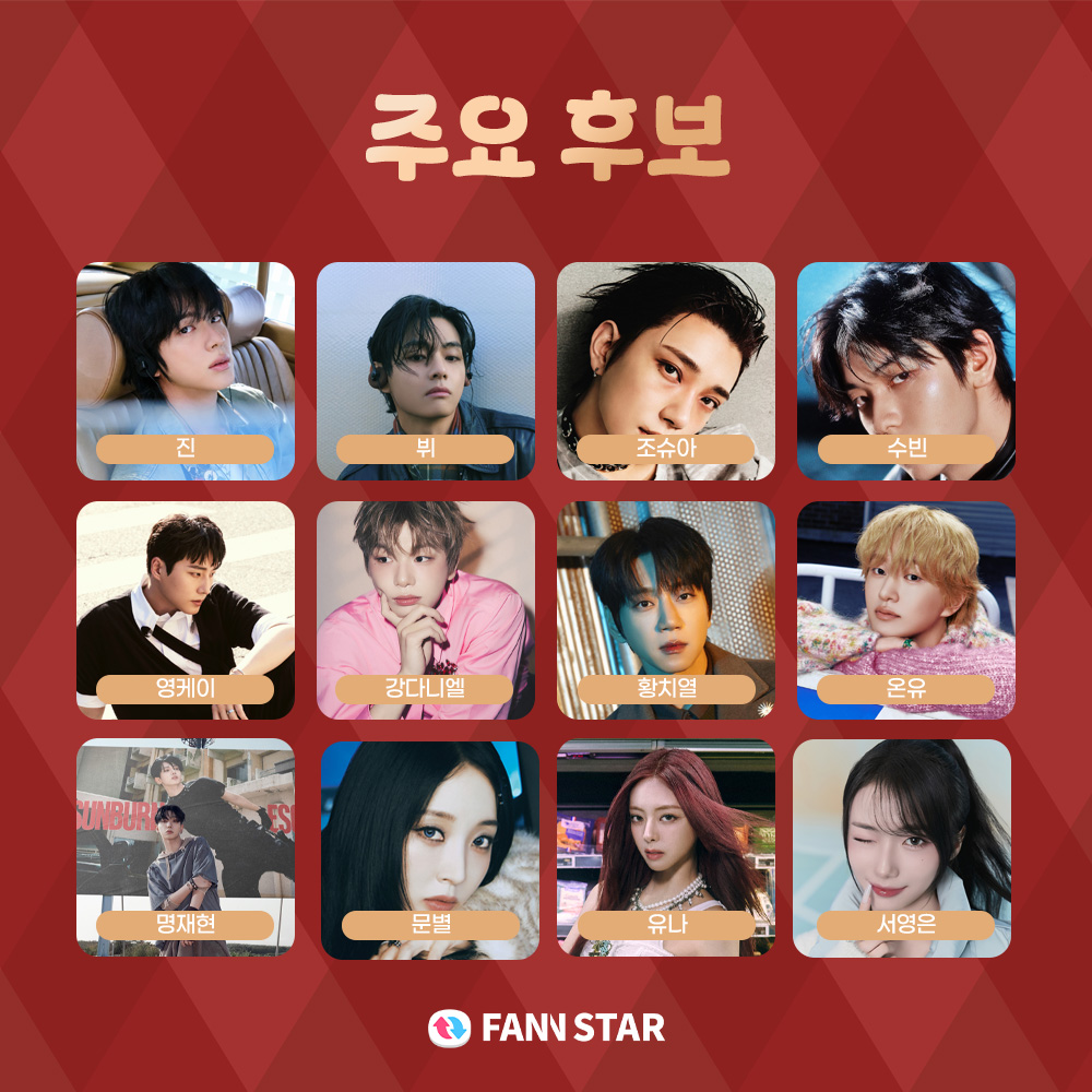 팬앤스타 (@thefactnews) on Twitter photo 🎂𝐃𝐞𝐜𝐞𝐦𝐛𝐞𝐫🎂 
#팬앤스타 12월 생일투표
 
12월의 아티스트에게
무료 광고 선물하기.•♡
팬앤스타에서 12월의 아티스트를 뽑아주세요♥️
🗳️ fannstar.tf.co.kr/rank/view/adsb…
#진 #뷔 #조슈아 #수빈 #영케이 #강다니엘 #황치열 #온유 #명재현 #문별 #유나 #서영은 🎂𝐃𝐞𝐜𝐞𝐦𝐛𝐞𝐫🎂 
#팬앤스타 12월 생일투표
 
12월의 아티스트에게
무료 광고 선물하기.•♡
팬앤스타에서 12월의 아티스트를 뽑아주세요♥️
🗳️ fannstar.tf.co.kr/rank/view/adsb…
#진 #뷔 #조슈아 #수빈 #영케이 #강다니엘 #황치열 #온유 #명재현 #문별 #유나 #서영은