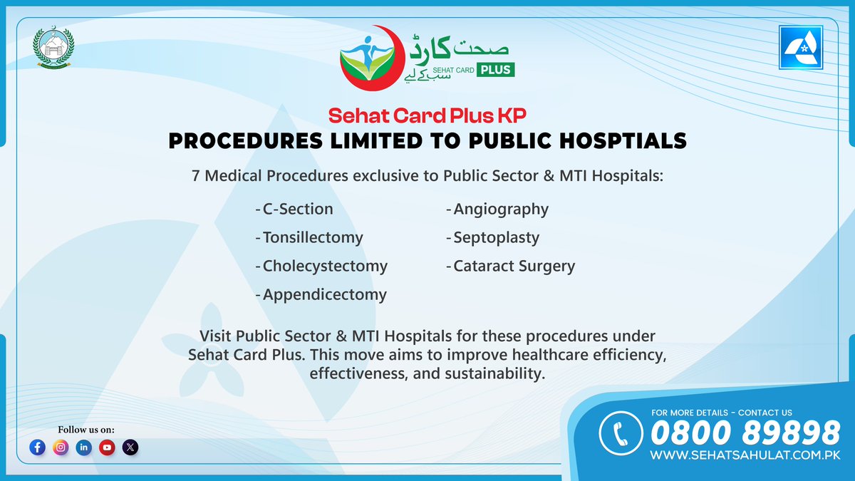Sehat Card Plus KP (Official) (@sehatcardpluskp) on Twitter photo 