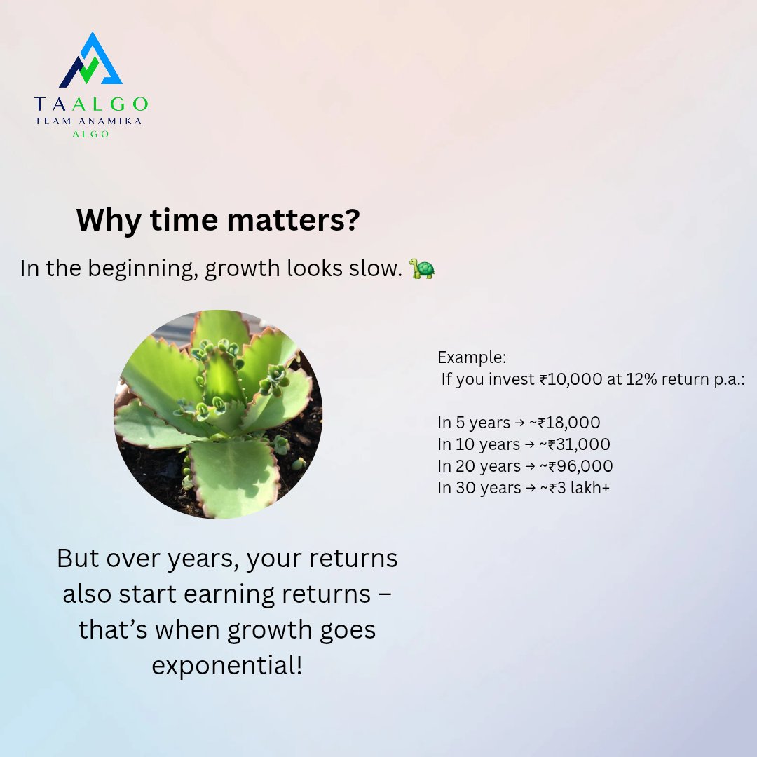taalgo_'s tweet image. Compounding = Magic ✨
But the real spell? TIME ⏳
Your money won’t grow overnight, but give it years — and it’ll surprise you like that last tree in the pic 🌳

#PatiencePays#PowerOfCompounding #TimeIsMoney #InvestEarly #WealthBuilding #LongTermInvesting #FinancialGrowth…