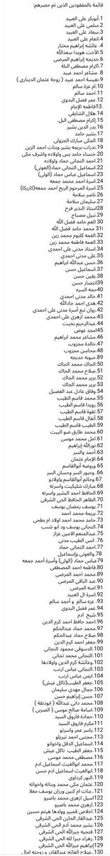 قائمة بالمفقودين من مدينة بارا الذين تم حصرهم حتى الآن: