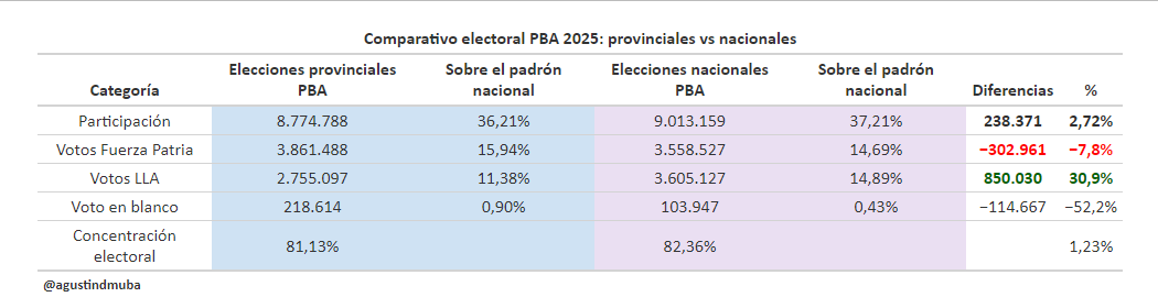 Agustín De Marco tweet media