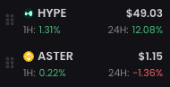 Please do a health check on dis $ASTER gang