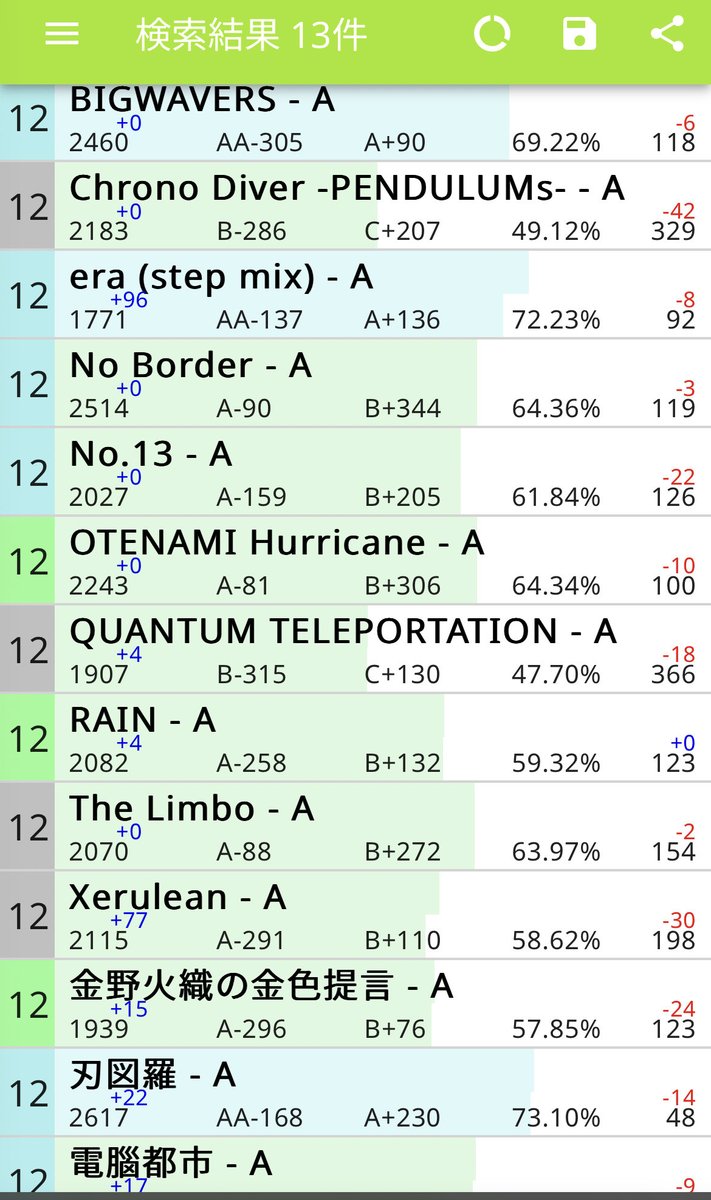 その他 CORDVIPER DEATH TRACKER CORDVIPER DEATH TRACKER