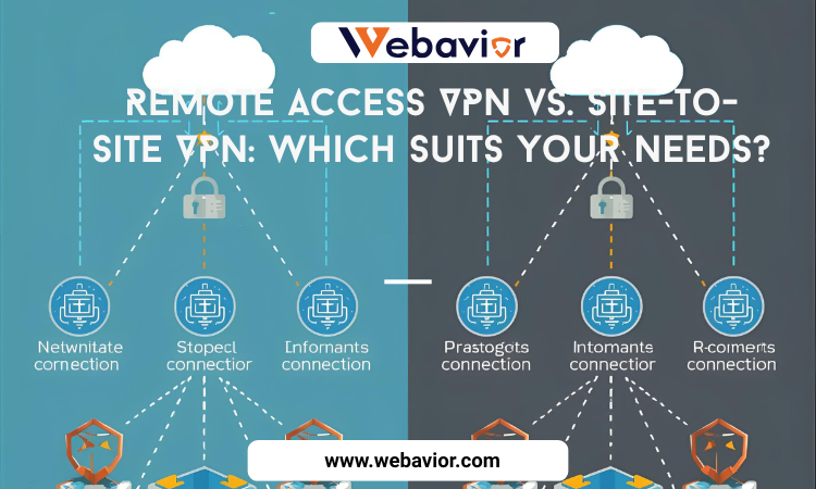 webavior's tweet image. Confused about Remote Access VPN vs. Site-to-Site VPN? 🤔 Dive into our guide to understand their differences, benefits, and best use cases! Visit :- webavior.com/site-to-site-v… #remote #sitetositevpn