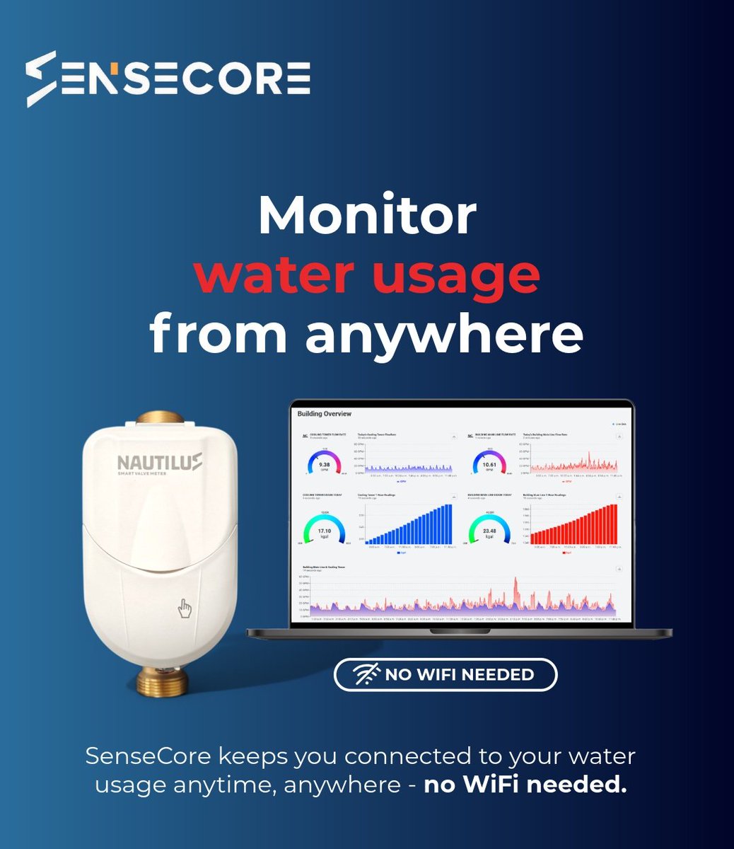 SenseCore tweet media