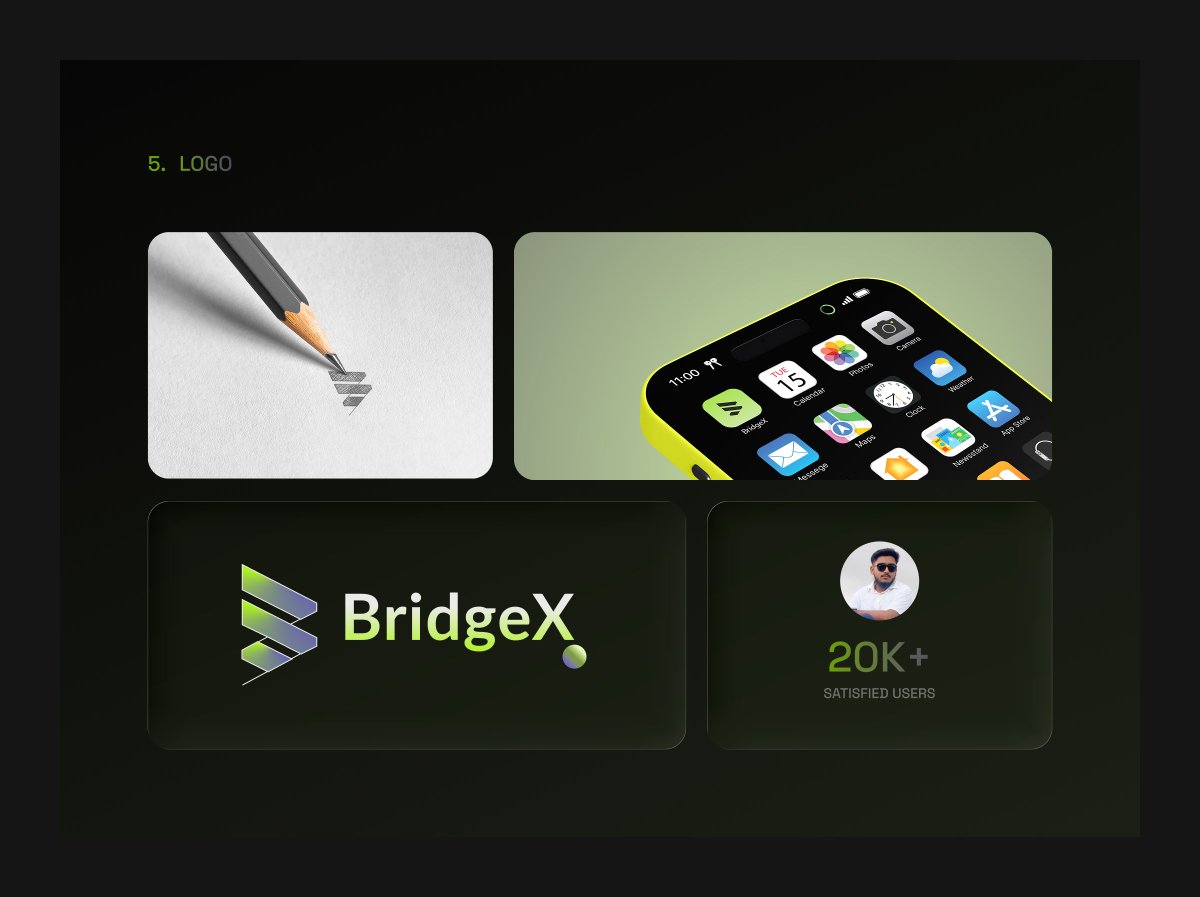 theuxabdullah's tweet photo. From sketch to screen — the BridgeX logo embodies motion, trust &amp; innovation 🚀 
#LogoDesign  #BrandDesign  #Web3Community  #CryptoDesign #UIDesign  #UXDesign #Fintech #DesignProcess #MinimalDesign #CreativeJourney https://t.co/2wPAjzcKQS