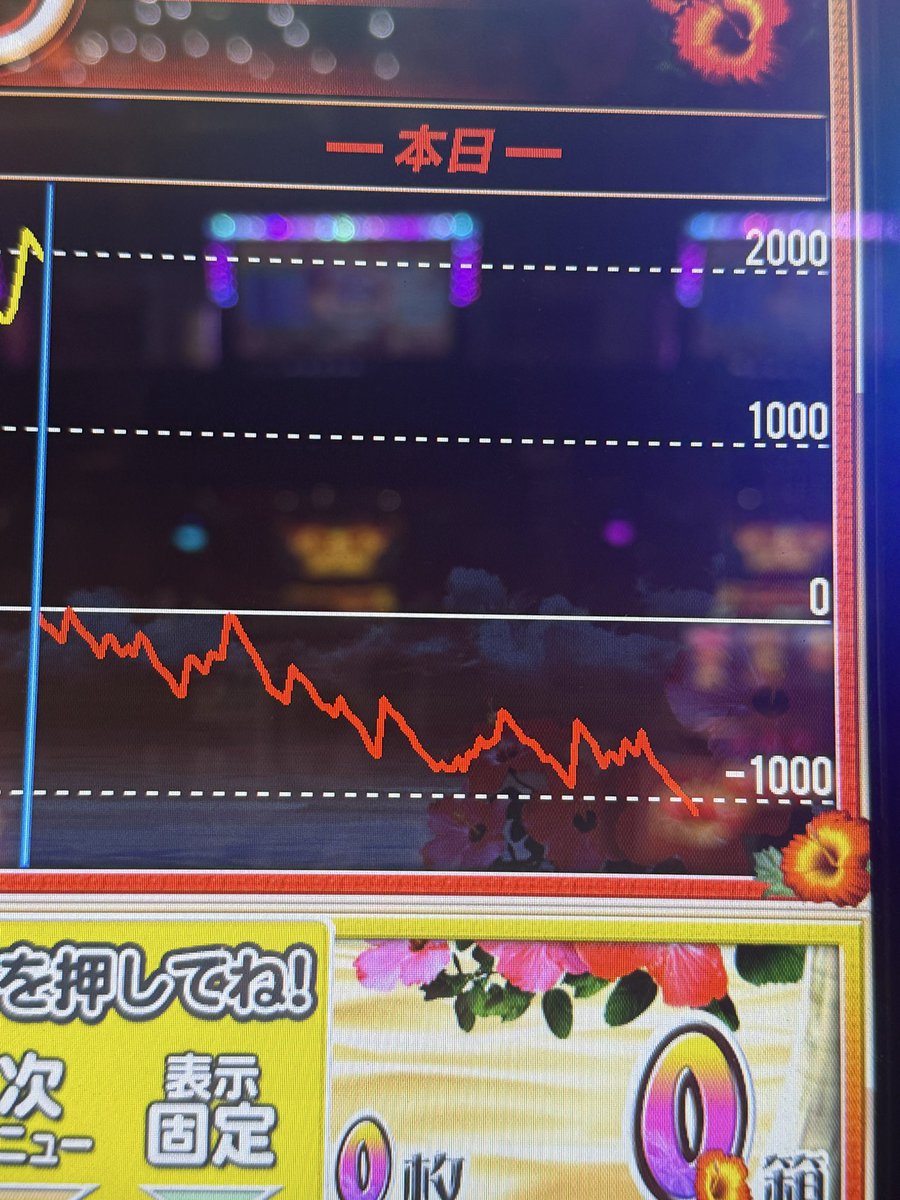 とこちゃん⚠️リトグラフ：テッド・タナベ2点おまとめ　確認事項⚠️ りほにゃん🐈‍⬛目押し女子 on X