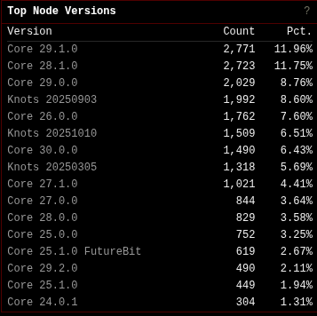 Stephan Livera tweet media