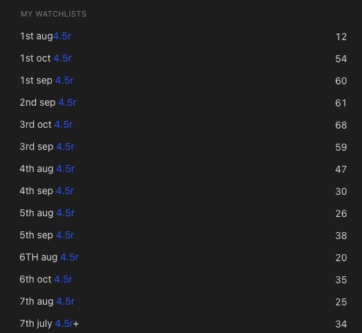 chartians's tweet image. Life changing tip if you’re a momentum trader trying to train your eyes to find better setups. 

Run a simple scanner of stocks up by 4.5%+ in a day. Go through them and find a trade-able setup based on your rules. 

Take a screenshot and mark as if you traded it. 

Do this for 3…