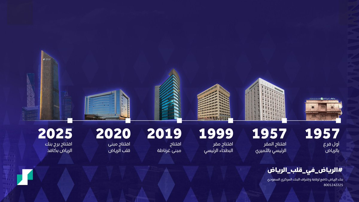 Monther Alkhaldi tweet media