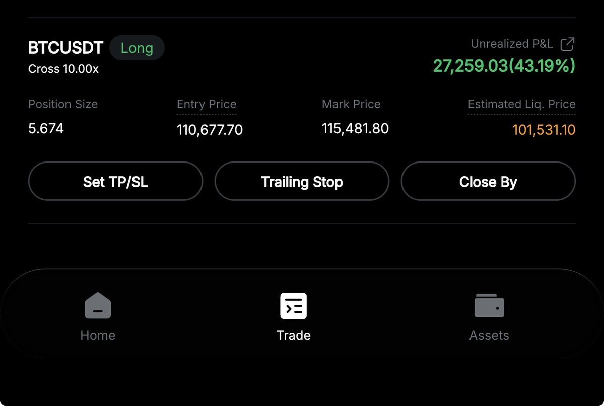 While they scroll, I execute.
While they doubt, I multiply.
Bitcoin long — 43% up, just another day at work. 💼
#BTC #CryptoTrader #Discipline