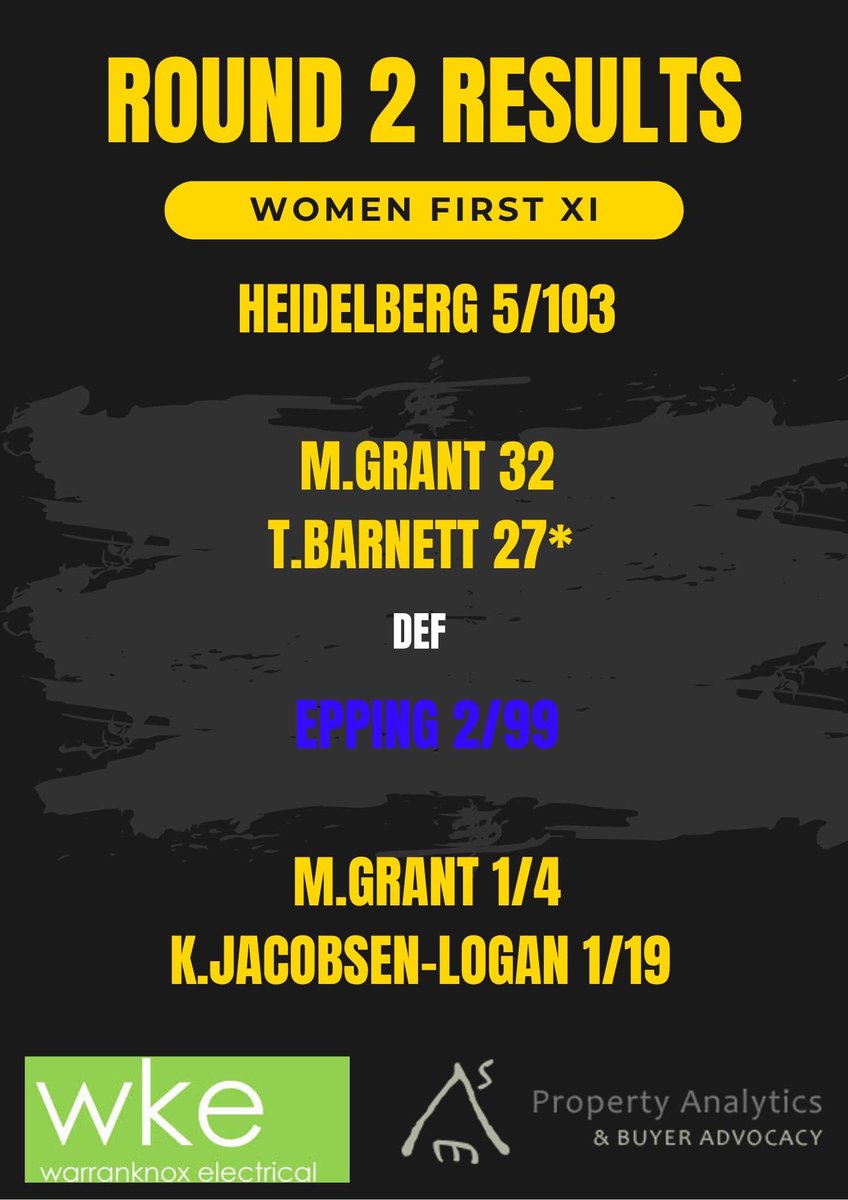 Heidelberg Cricket Club tweet media