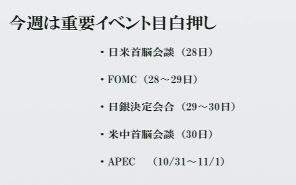 今週は目白押し