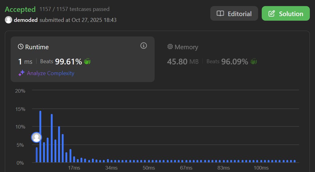 gravisus's tweet image. oops i did it again #LeetCode