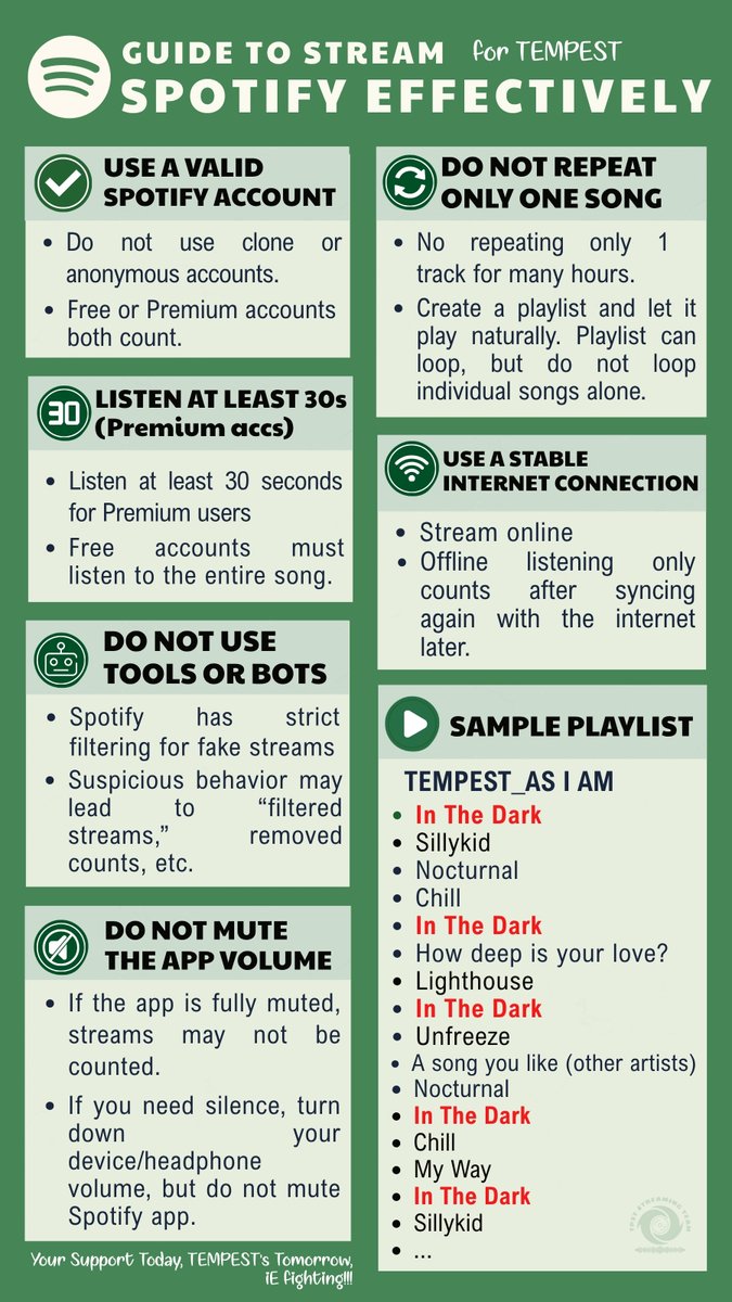 TPSTStreamteam's tweet image. Guide to stream on YOUTUBE &amp;amp; SPOTIFY
Every stream counts, let’s do this for TEMPEST! 
Fighting, iEs💪

#TEMPEST #템페스트  
#As_I_am #In_The_Dark