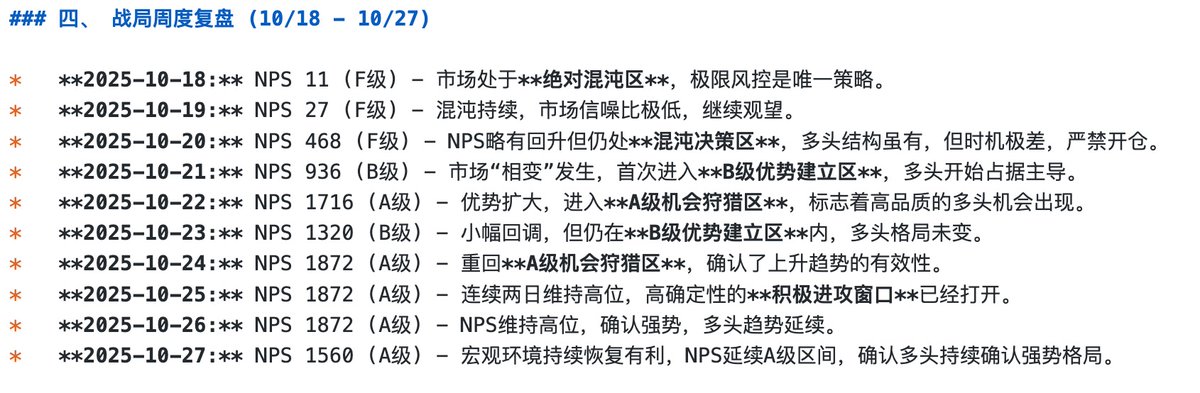 宏观统治一切，但看不见过程；
TA和PA只能解释过去，无法推演未来；

金融物理学可以计算加密市场的一切重大运动，一切重要的相变时刻；

新闻和事件永远滞后在物理学之后；

我们在多头相变刚发生的第6天；

Dance on.