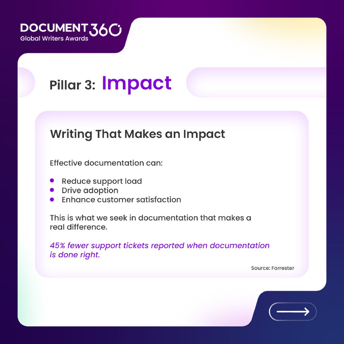document360's tweet image. Here are the 4 pillars we look for in your writing. If your writing embodies these qualities, it&apos;s time to showcase your excellence. 

Nomination open for Document360 Global Writers Awards - lnkd.in/e6Ke-Jky

#techwriting