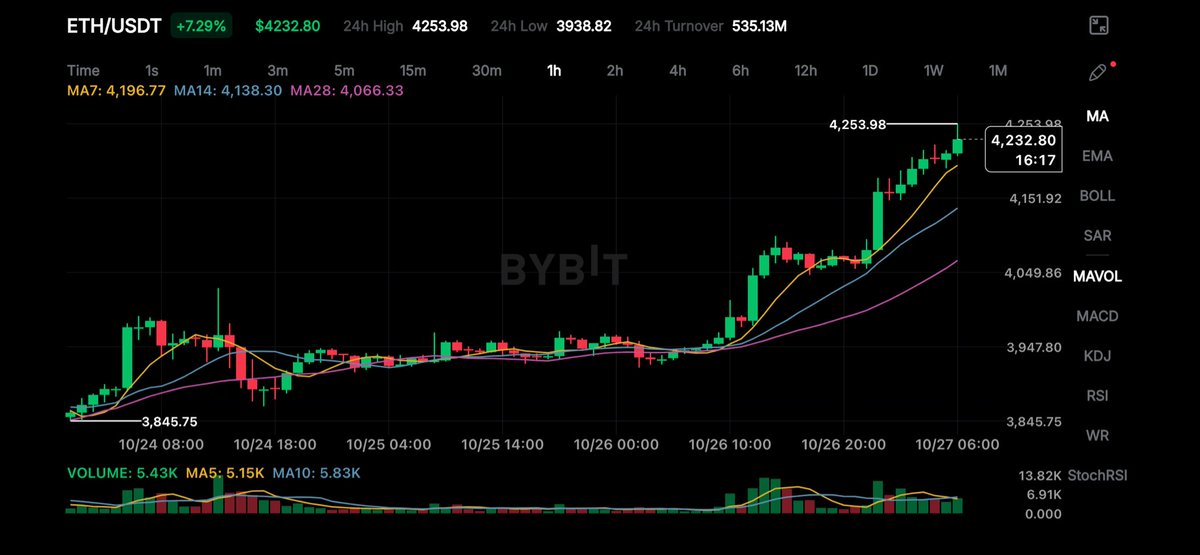 YSL🀄️ tweet media