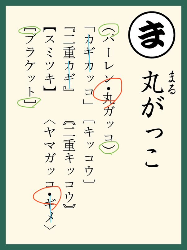 平山あや(1冊200円計算)49冊分172ページ切り抜きしファイリング済み 平山あや(1冊200円計算)49冊分172ページ切り抜きしファイリング済み