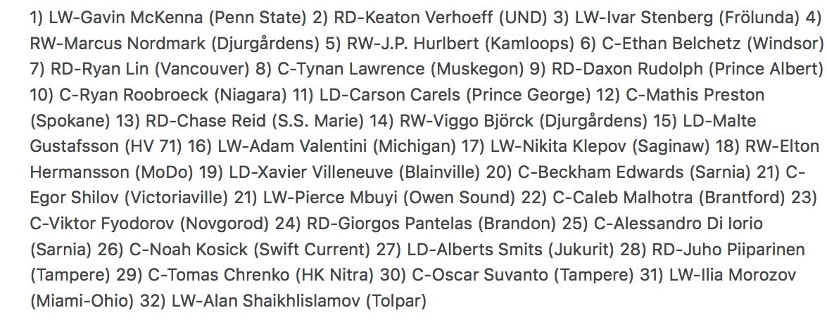 Western Hockey Scout tweet media