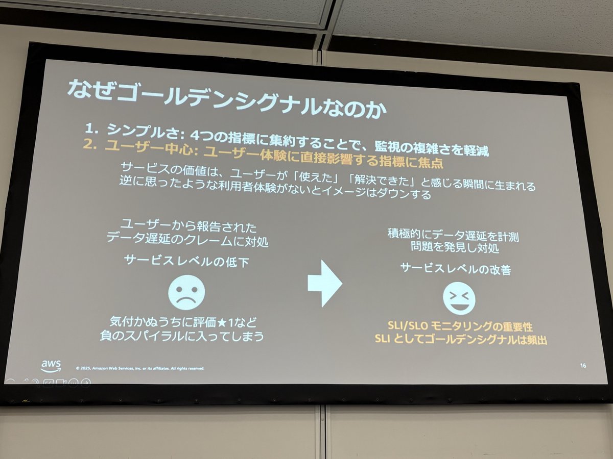 curanosuke's tweet image. ゴールデンシグナルとは

Signalsを使うようになったのは、ここから来てるのかな。

#o11yconjp
#o11yconjp_c