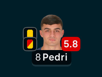 Kacperooo 🇨🇼 tweet media